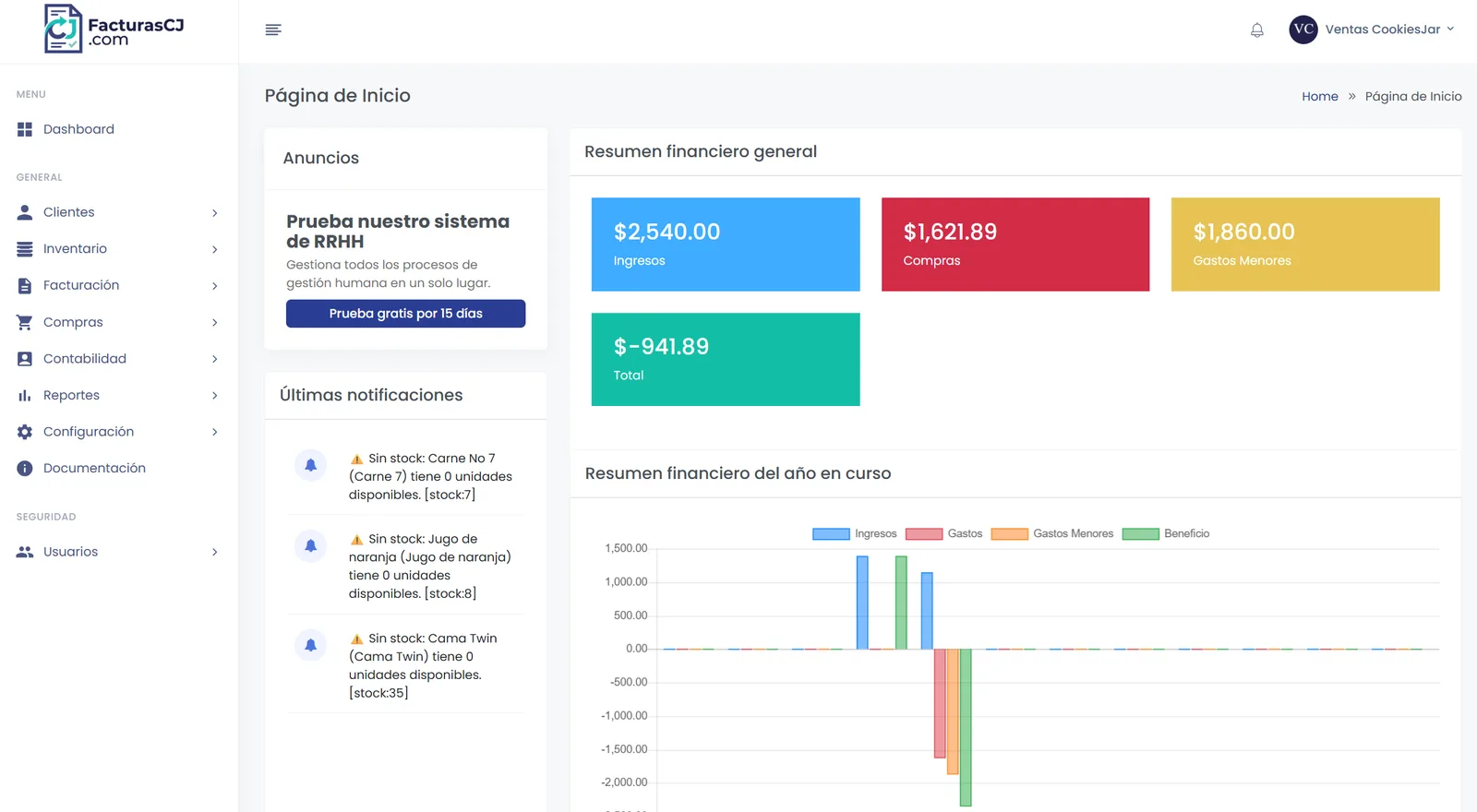 Panel de inicio de FacturasCJ con el resumen financiero del período, avisos de productos sin stock y el gráfico del año en curso